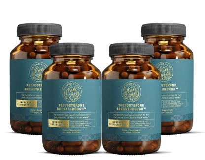 Testosterone Breakthrough